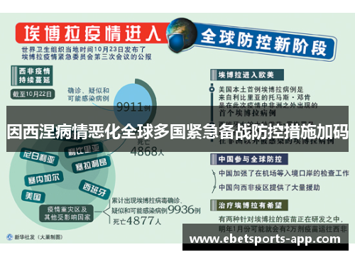 因西涅病情恶化全球多国紧急备战防控措施加码