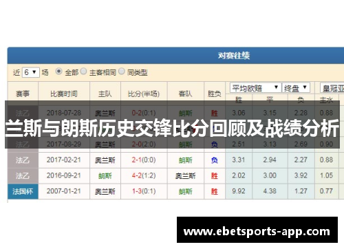 兰斯与朗斯历史交锋比分回顾及战绩分析